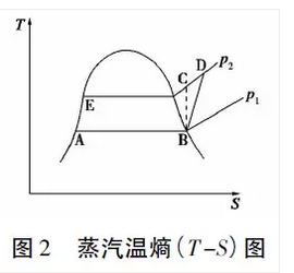 蘇州安峰環保