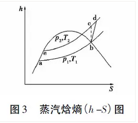 蘇州安峰環保