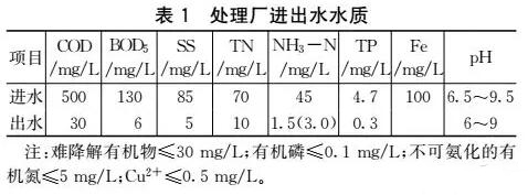 工業廢水怎么處理