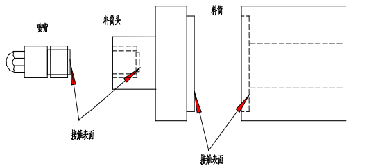 注塑機清洗.png