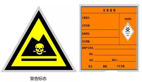 危險物焚燒處理