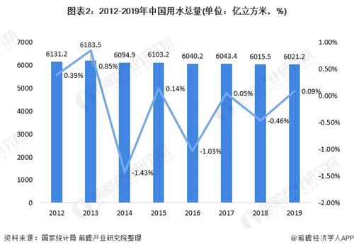 水處理領域.jpg